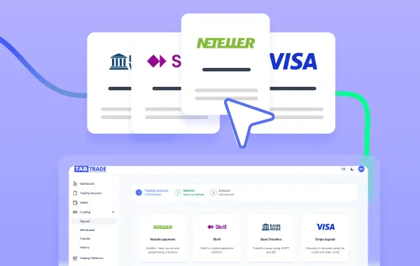 Funding your account at TabTrade