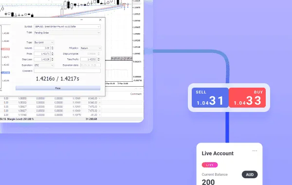 Placing your first trade